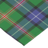 Chemin De Table Long Clan écossais Jones Tartan Plaid (Coin)