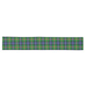 Chemin De Table Long Clan écossais Jones Tartan Plaid (Horizontal)
