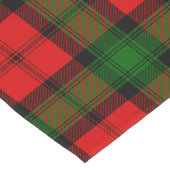 Chemin De Table Long Clan écossais Kerr Tartan Plaid (Coin)