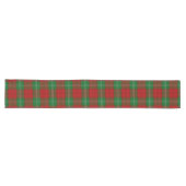 Chemin De Table Long Clan écossais Lennox Tartan Plaid (Horizontal)