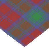 Chemin De Table Long Clan écossais Lindsay Tartan Plaid (Coin)