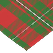 Chemin De Table Long Clan écossais MacGregor Tartan Plaid (Coin)
