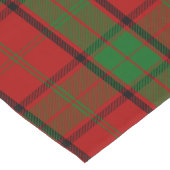 Chemin De Table Long Clan écossais Maxwell Tartan Plaid (Coin)