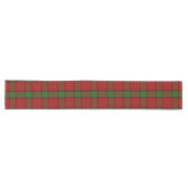 Chemin De Table Long Clan écossais Maxwell Tartan Plaid (Horizontal)