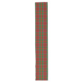 Chemin De Table Long Clan écossais Munro Tartan Plaid (Devant)