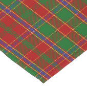 Chemin De Table Long Clan écossais Munro Tartan Plaid (Coin)