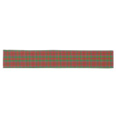 Chemin De Table Long Clan écossais Munro Tartan Plaid (Horizontal)