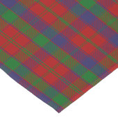Chemin De Table Long Clan écossais Robertson Tartan Plaid (Coin)