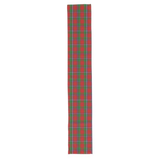 Chemin De Table Long Clan écossais Sinclair Tartan Plaid (Devant)