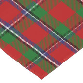 Chemin De Table Long Clan écossais Sinclair Tartan Plaid (Coin)