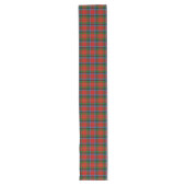 Chemin De Table Long Clan écossais Sturrock Tartan Plaid (Devant)