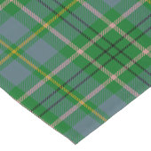 Chemin De Table Long Clan écossais Taylor Tartan Plaid (Coin)