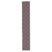 Chemin De Table Long Clan MacBeth Tartan Longue Table Runner (Devant)