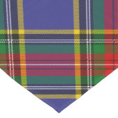 Chemin De Table Long Clan MacBeth Tartan Longue Table Runner (Coin)
