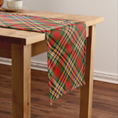 Chemin De Table Long Clan MacGill Tartan Table Runner (In Situ)