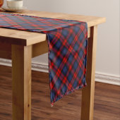 Chemin De Table Long Clan MacLachlan Tartan (In Situ)