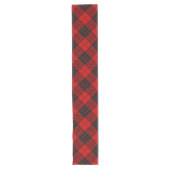 Chemin De Table Long Clan Macleod de Raasay Tartan (Devant)