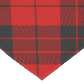 Chemin De Table Long Clan Macleod de Raasay Tartan (Coin)