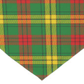 Chemin De Table Long Clan MacMillan Tartan (Coin)