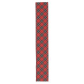 Chemin De Table Long Clan Ramsay Red Tartan (Devant)