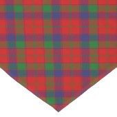 Chemin De Table Long Clan Robertson Tartan (Coin)