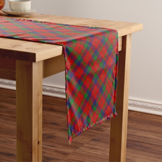 Chemin De Table Long Clan Robertson Tartan (In Situ)