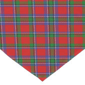 Chemin De Table Long Clan Sinclair Tartan (Coin)
