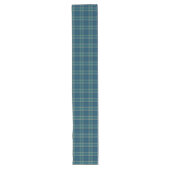 Chemin De Table Long Classic Dark Blue Green Gold Tartan Plaid (Devant)