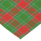 Chemin De Table Long Coureur de table de vacances (Coin)