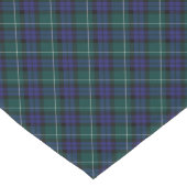Chemin De Table Long District diagonal de Menteith Scotland Tartan (Coin)