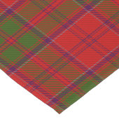 Chemin De Table Long Drummond Tartan Plaid, un clan écossais (Coin)