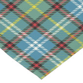 Chemin De Table Long Dunedin New Zealand Tartan Plaid (Coin)
