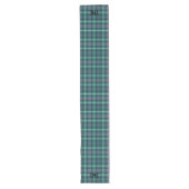 Chemin De Table Long INITIALES Tartan Plaid Classique Festive Holiday (Devant)