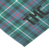Chemin De Table Long INITIALES Tartan Plaid Classique Festive Holiday (Coin)