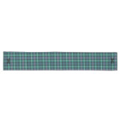 Chemin De Table Long INITIALES Tartan Plaid Classique Festive Holiday (Horizontal)