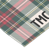 Chemin De Table Long Moderne Agritourisme Plaid INITIALES Vacances Inte (Coin)