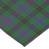 Chemin De Table Long Monogrammed Davidson Plaid Table Runner (Coin)