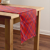 Chemin De Table Long Rose de clan Tartan (In Situ)