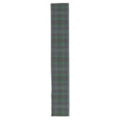 Chemin De Table Long Tartan bleu foncé (Devant)