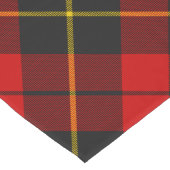 Chemin de table long tartan Clan Wallace (Coin)