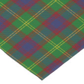 Chemin De Table Long Tartan de plaid de Durie d'écossais (Coin)