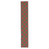 Chemin De Table Long Tartan du clan Grant (Devant)