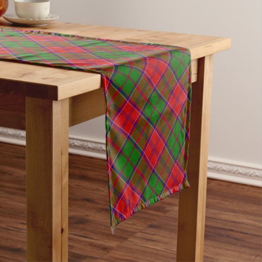Chemin De Table Long Tartan du clan Grant (In Situ)