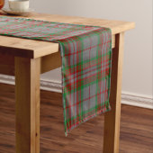 Chemin De Table Long Tartan gris de clan écossais (In Situ)