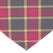 Chemin De Table Moyen Coureur de table - Scottish Tartan (Coin)
