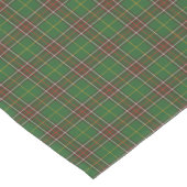 Chemin De Table Moyen coureur de table Terre-Neuve tartan plaid (Coin)