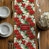 Chemin De Table Moyen Elegant Christmas Table Runner Red Green Accent