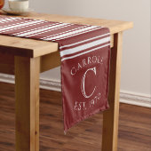 Chemin De Table Moyen Monogrammed Double Striped | Cranberry (In Situ)