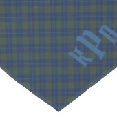 Chemin De Table Moyen Plaid bleu et vert (Coin)