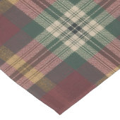 Chemin De Table Moyen Plaid Table Runner (Coin)